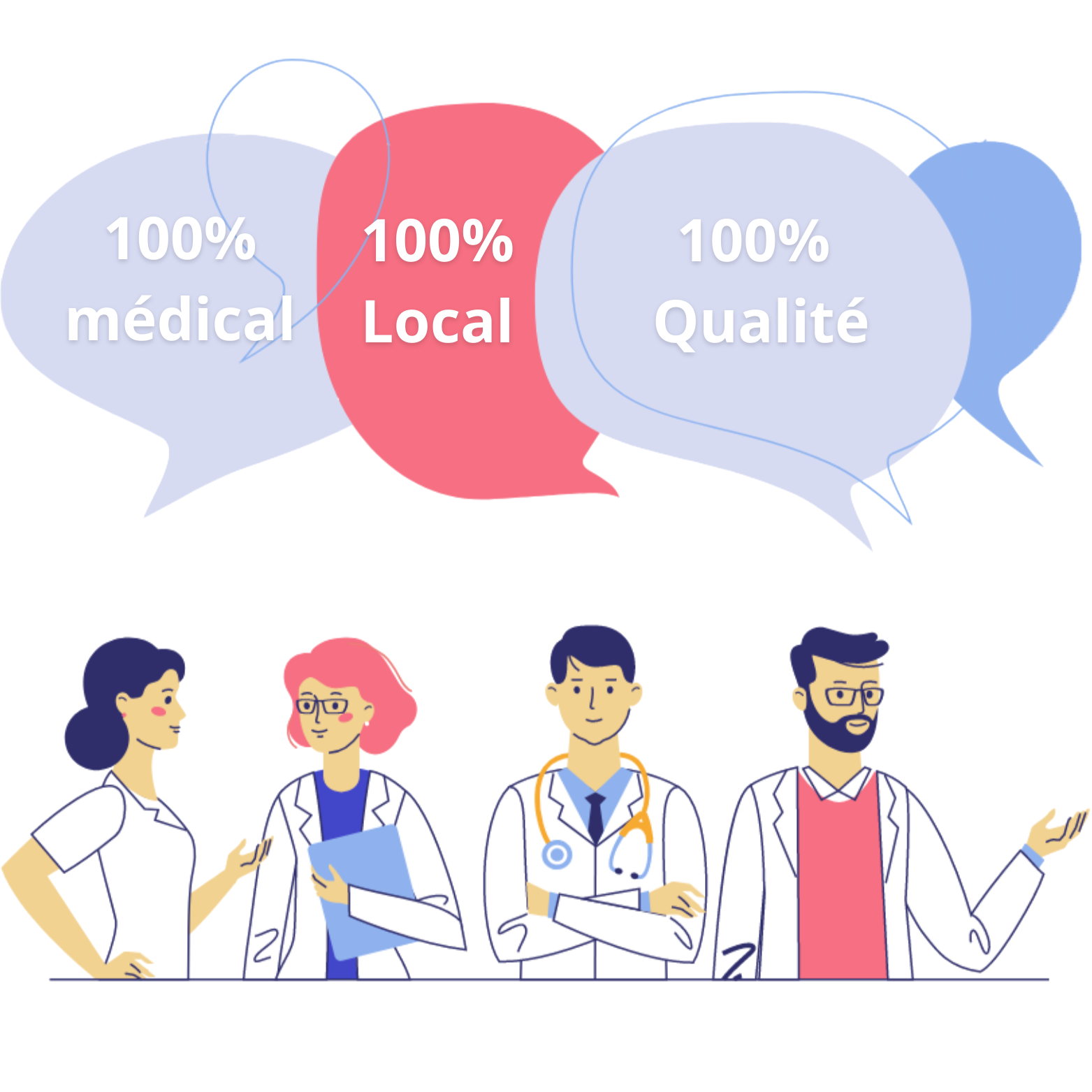 medikoa-medical-local-et-qualite MEDIKOA 100% local, médical et qualité